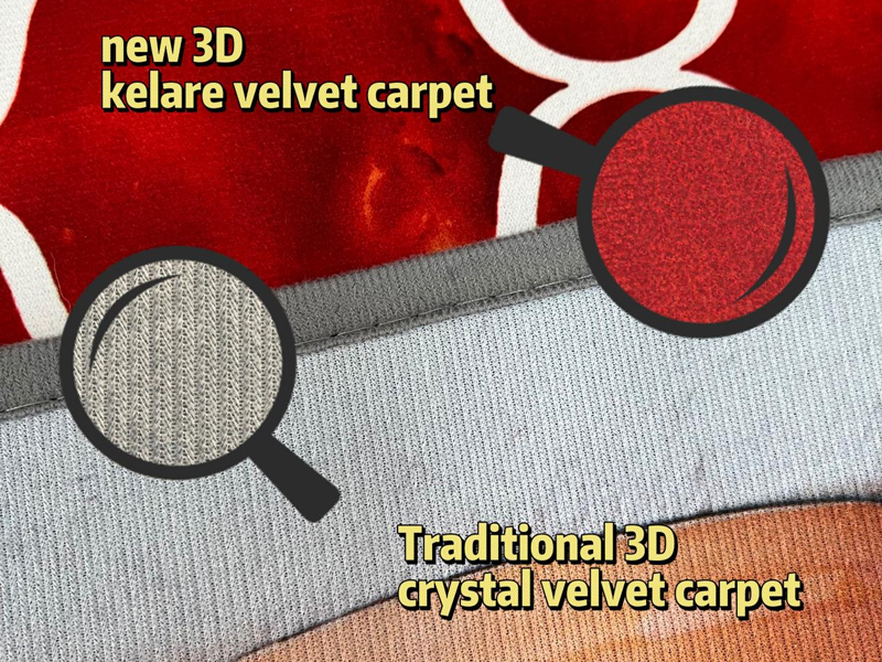 Discover the Wonders of New 3D - KELARE VELVET Carpets